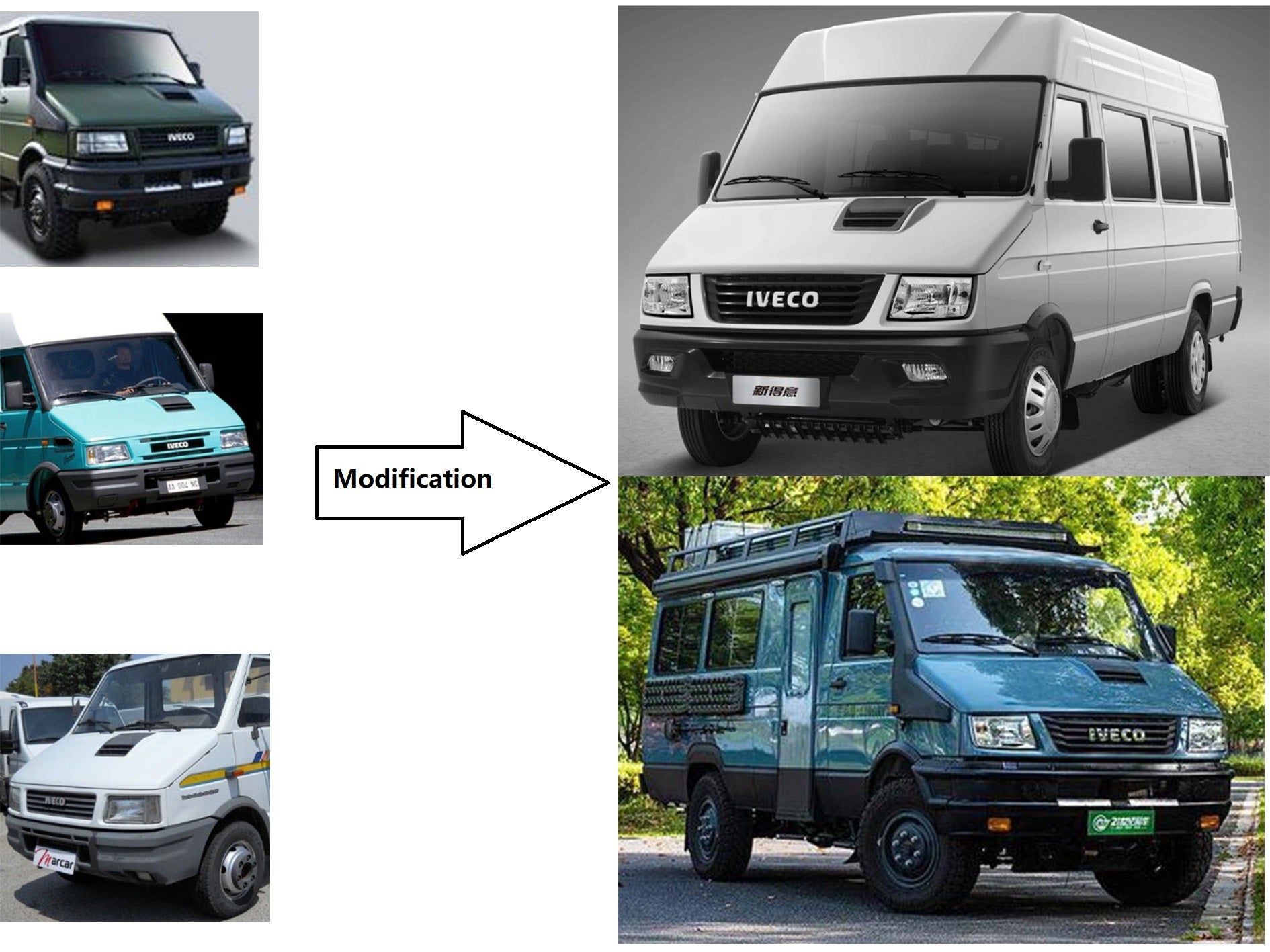 White Iveco van front-end modification, shown from multiple angles